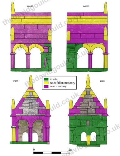Phasing of St Cleer's Well, Cornwall