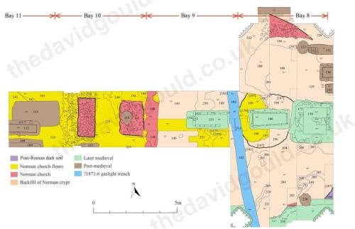 Excavation ot Exeter Cathedral's choir