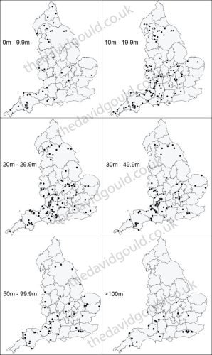Pillow mound lengths in England